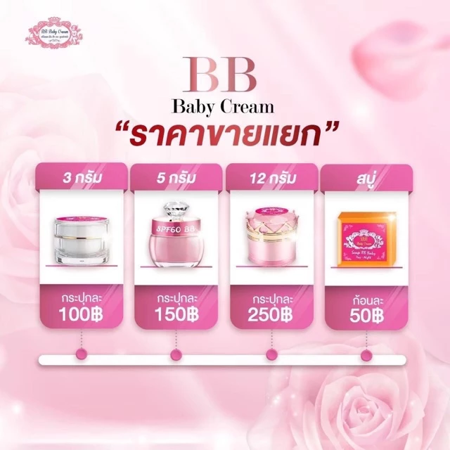 บีบีเบบี้ครีมแบบ/5กรัม/12กรัมคะ