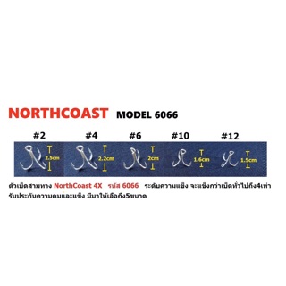 ตาเบ็ดสามทาง Northcoast