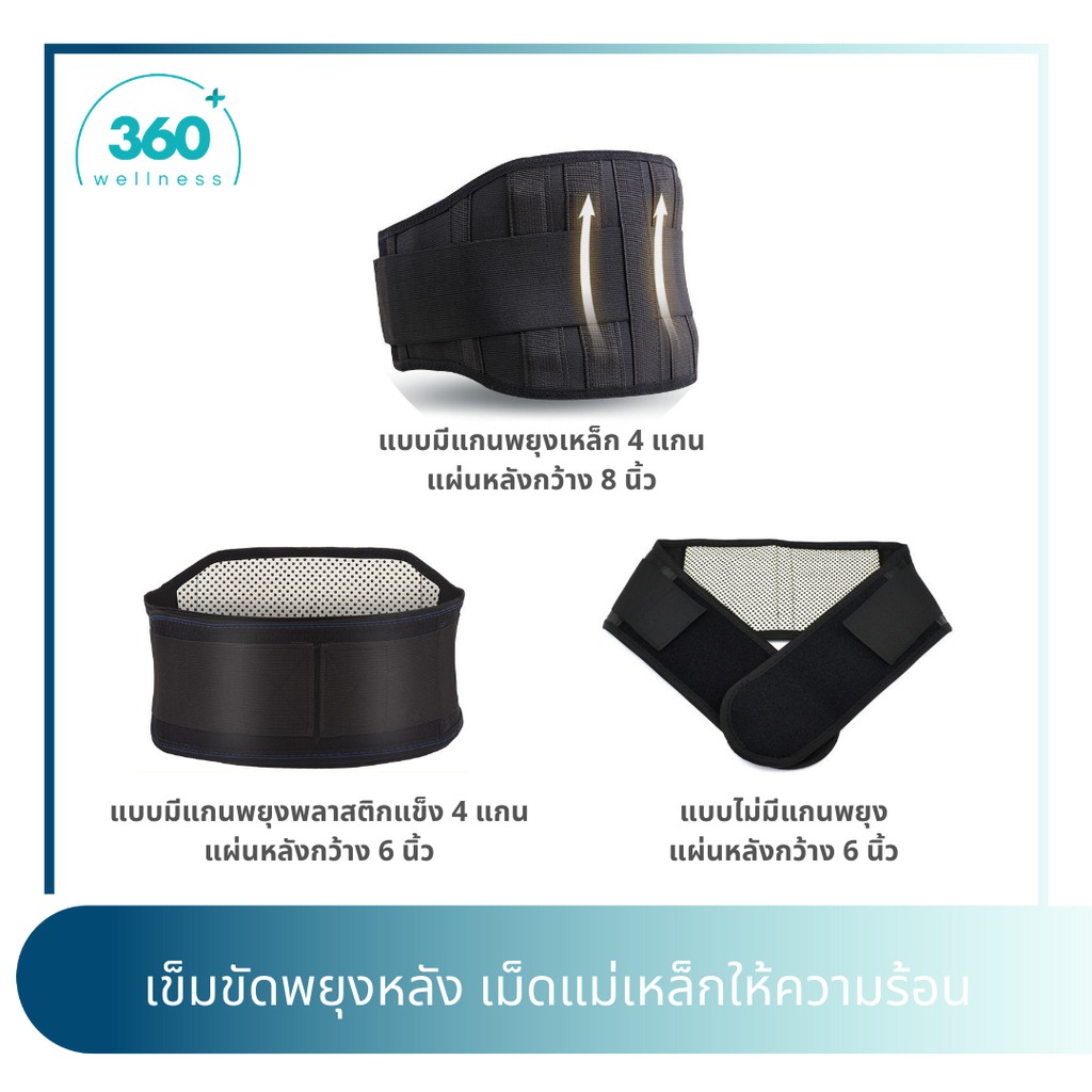 [ที่บล็อกหลัง 2in1] เข็มขัดพยุงหลัง เข็มขัดพยุงเอว แกนพยุงเหล็ก +ให้ความร้อน แก้ปวดหลัง ด้วยเม็ดแม่เหล็กทัวมาลีน