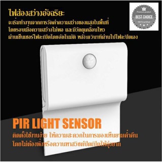 ไฟอัจฉริยะLED Motion Sensor Light