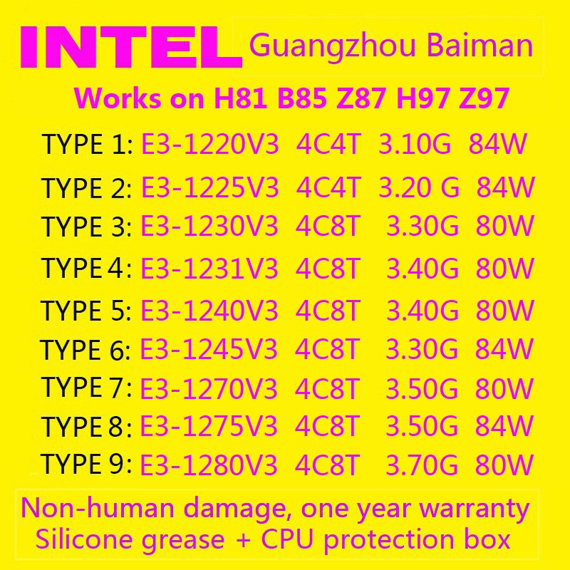 LGA 1150 Xeon E3-1220V3 1225V3 1230V3 1240V3 1245V3 1270V3 1275V3 1280V3 intel 1150 CPU WORK ON H81 