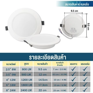 IWACHI โคมฝังฝ้า โคม LED ทรงกลม รุ่น PN แสงขาว และ แสงวอร์มไวท์