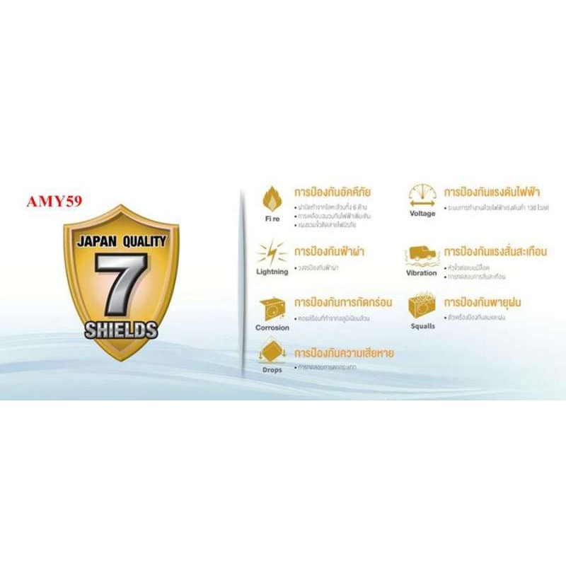 แอร์ SHARP รุ่น AH-XP13BMB อินเวอร์เตอร์ ขนาด 12,200 BTU  ฟอกอากาศPM2.5พลาสม่าคัตเตอร์ - รูปที่ 3