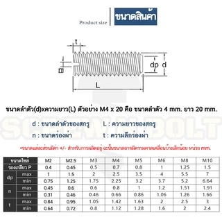 สกรู ตัวหนอน ผ่าหัว ปลายตัด สแตนเลส 304 เกลียวมิล หยาบ M2 M2.5 M3 M4 Slotted Set Screw w/ Cup Point