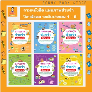 A-💥💥 รวมหนังสือสังคมระดับประถม 💥💥 หนังสือ แผนภาพช่วยจำ สังคม ระดับ ป.1-5  สรุปเนื้อหาวิชาสังคม ประถม 1-5  ‼‼