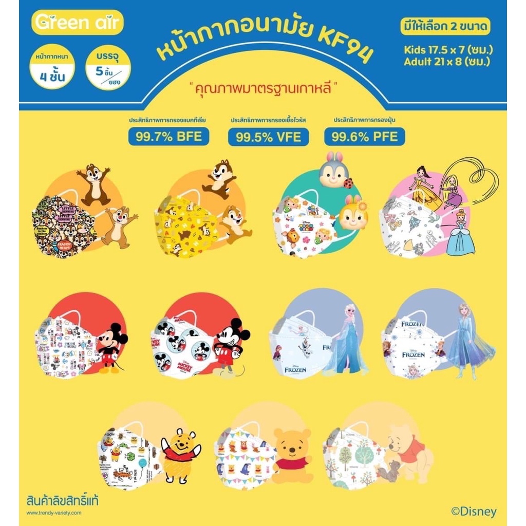 หน้ากากอนามัย KF94 mask เกาหลี ลิขสิทธิ์แท้ Sanrio&Disney ผู้ใหญ่และเด็ก