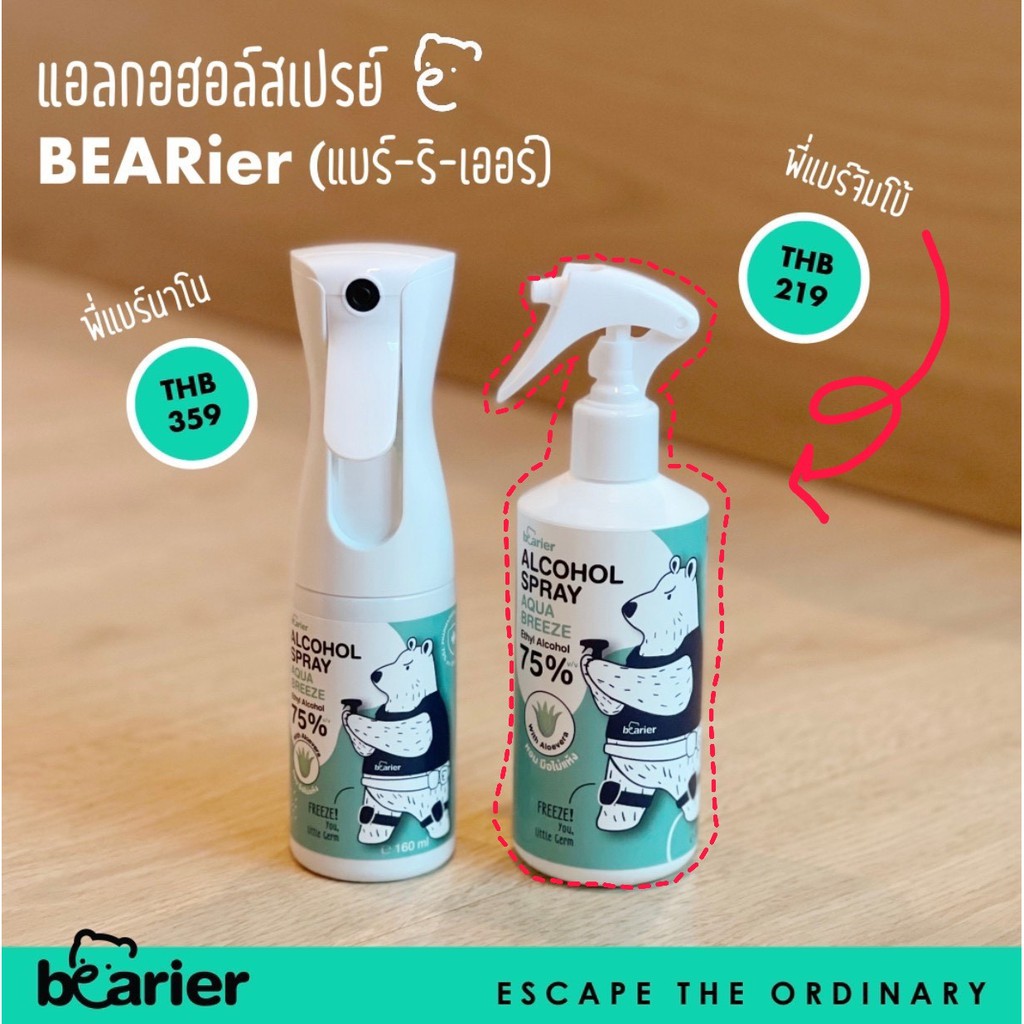 พร้อมส่ง * พี่แบร์จัมโบ้ * สเปรย์แอลกอฮอล์น้ำหอม BEARier กลิ่น Aqua Breeze