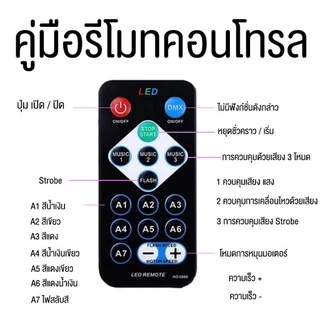 โคมไฟจำลองดวงดาว โคมไฟLED แบบหมุนได้ ลายดวงดาว ไฟหลายสีสลับไปมา USB ชาร์จ อัตโนมัติหมุน Star Sky LED Light Kids Gift