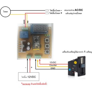 บอร์ดเครื่องหยอดเหรียญอเนกประสงค์ V.2 (ตั้งเวลาในหน่วยวินาที)