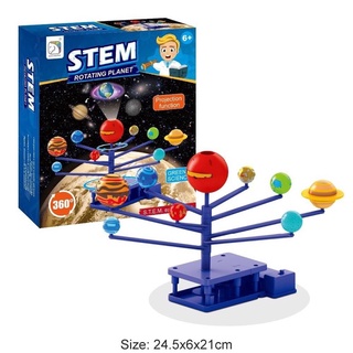 ของเล่นStem ระบบสุริยะ มีไฟ หมุนได้ solar system