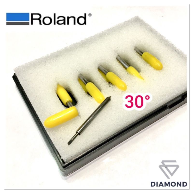 Roland หัวจับ + ใบมีด 1​ กล่อง​ Set ประหยัด โรแลน ราคาพิเศษ ราคา ถูกที่สุด ดีลบีเคเค แกลเลอรีภาพที่ 3