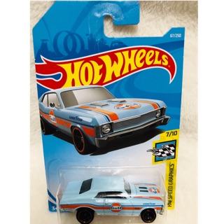 Hotwheels #CHEVY NOVA สีฟ้า