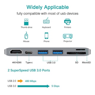 แท่นวาง Macbook หัวเดียว type-c หัวคู่ type-c USB3.0 HDMI TFSD การ์ดรีดเดอร์ เมาส์ คีย์บอร์ด ตัวแปลงดิสก์ U #4