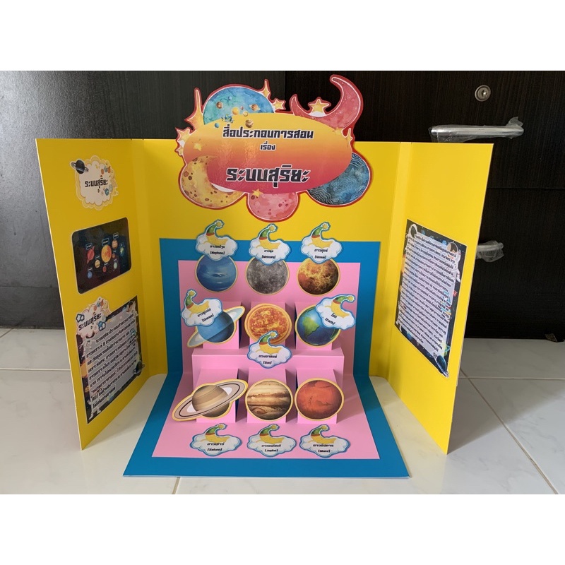 สื่อการสอนแบบหนังสือ Pop upระบบสุริยะ