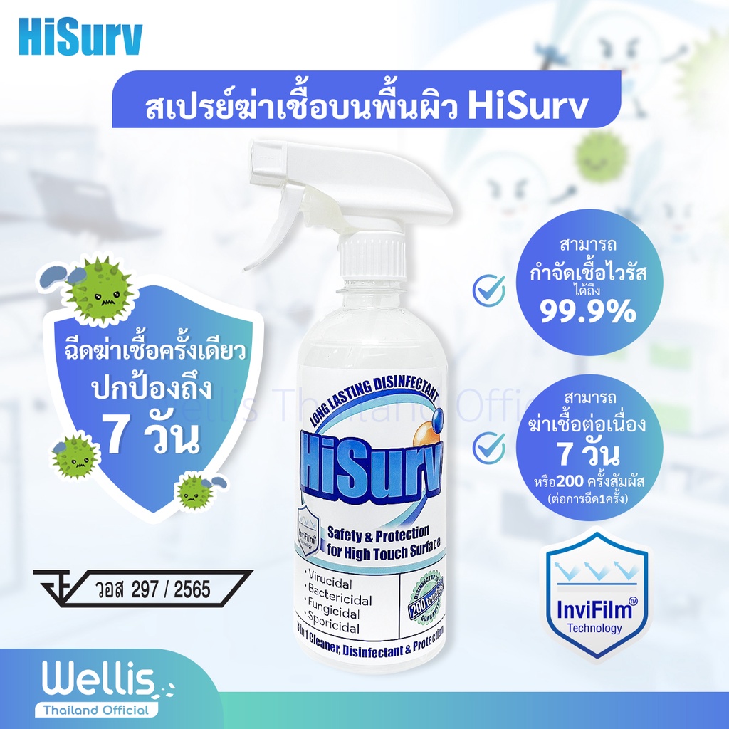[ขวดสเปรย์ 500 Ml.] – HiSurv สเปรย์ฆ่าไวรัส แบคทีเรีย และเชื้อรา บนพื้นผิววัตถุ ปกป้องนานถึง 7 วัน – โปรปัง