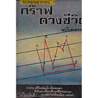 กราฟดวงชีวิต ฉบับหลวง พ.โหราธิบดี (ดูดวง)