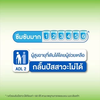 [ขายยกลัง!] [ลังละ 4 แพ็ค] เซอร์เทนตี้ กางเกงซึมซับ ซุปเปอร์แพ้นส์ CERTAINTY SUPER PANTS