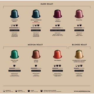 กาแฟสตาร์บัคส์ Starbucks Nespresso Capsules 1กล่อง10แคปซูลสินค้าพร้อมส่งในไทย