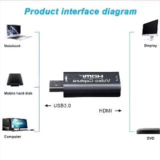 ⚡เล็กพกพาง่าย⚡HDMI Capture Card USB2.0 สามารถบันทึกวิดีโอและเสียงจากอุปกรณ์ต่างๆได้ 1080p/30FPS HD Capture[3]-กล่องเล็ก