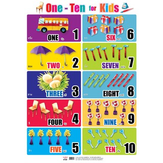 INTOP By OST Plastic Poster โปสเตอร์พลาสติก สื่อการเรียนรู้ ONE TO TEN 1-10 : 50x70 Cm #EP-027