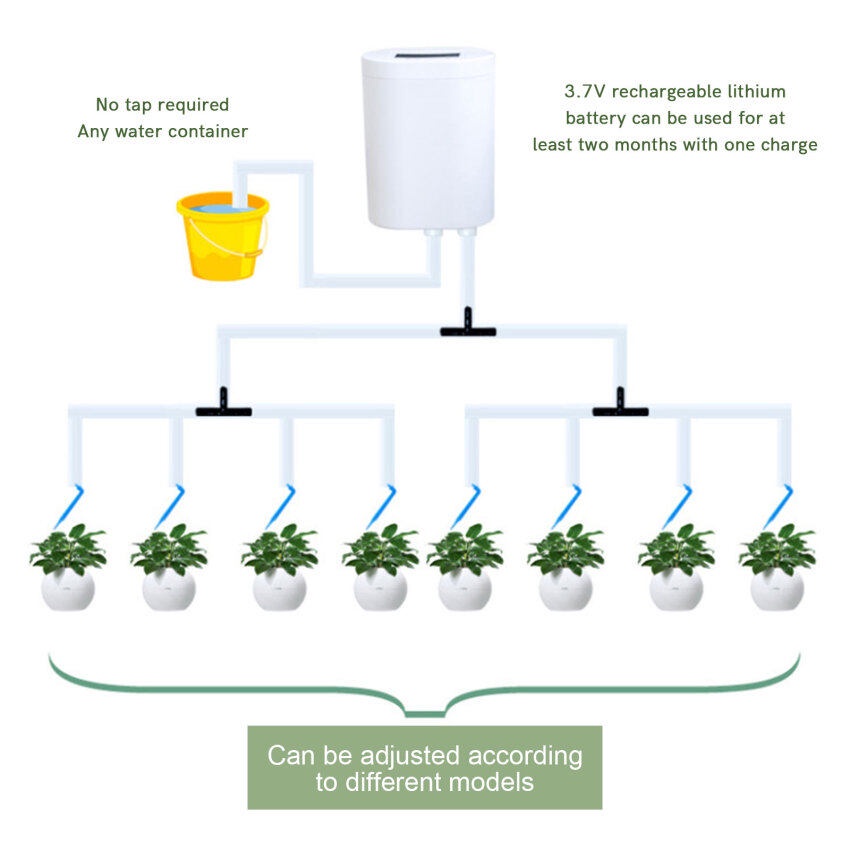 Intelligent Garden Automatic Watering Pump Controller Indoor Plants ...