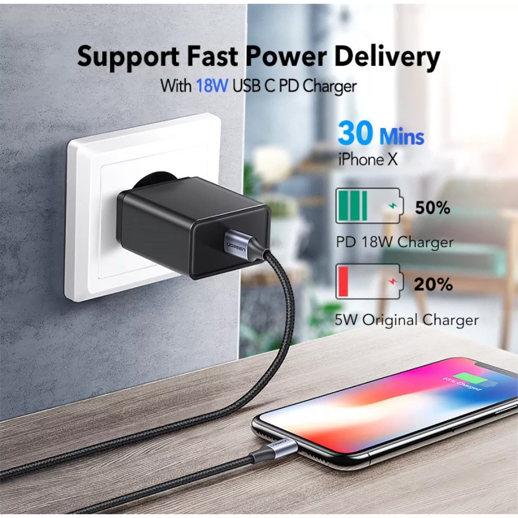 UGREEN รุ่น 60759,60761 สายชาร์จรองรับ Fast Charge!! MFi 20W PD / Lightning to Type-C สำหรับ iPhone,iPad,iPod #8
