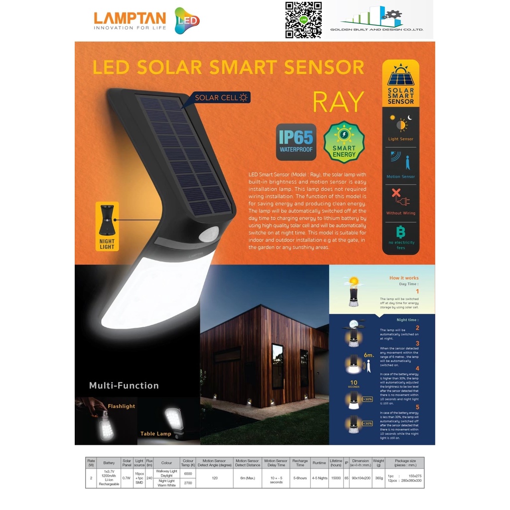 LAMPTAN - โคมไฟพลังงานแสงอาทิตย์ LED Solar Smart Sensor รุ่น Ray