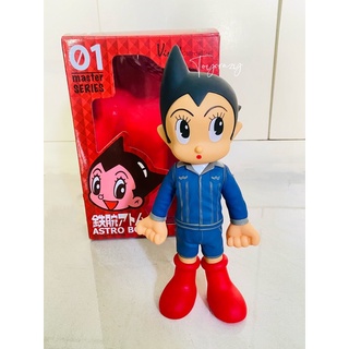 โมเดล ASTRO BOY เจ้าหนูอะตอม มีกล่อง ☄️ โมเดลอะตอม พร้อมส่ง ของสะสม โมเดล