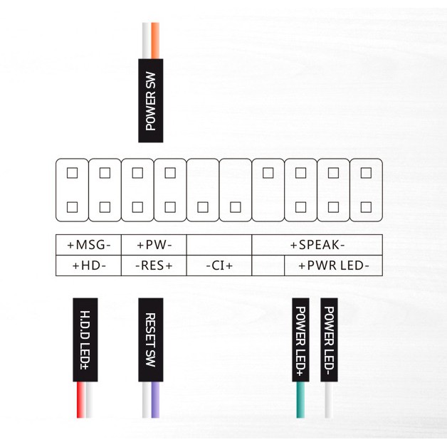 🖥️ PC Computer Case Power Switch ON/OFF Reset 🖥️ ปุ่ม เปิด/ปิด PC เคส 🖥️