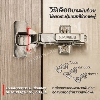 Hafele บานพับถ้วย ขนาด 35 มม รุ่นธรรมดา ( 2ตัว/ถุง) 483.02.093,483.02.092,483.02.091