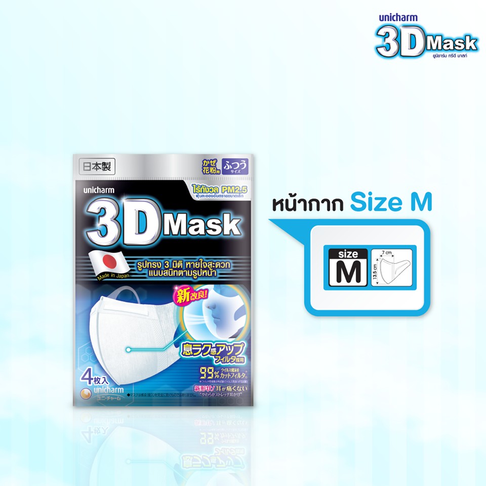 หน้ากากอนามัยป้องกันฝุ่น PM 2.5 ผู้ใหญ่ Unicharm 3D Mask  ขนาด M   (1 ซอง บรรจุ 4 ชิ้น)