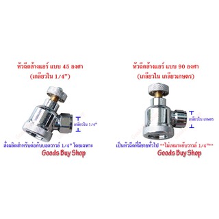 ✅หัวฉีด ล้างแอร์ เครื่องปรับอากาศ✅