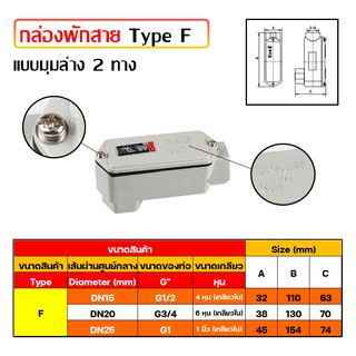 กล่องพักสาย Type F แบบมุมล่าง 2 ทาง