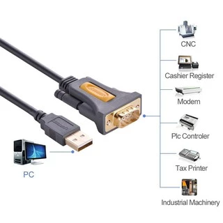 UGREEN รุ่น CR104 USB 2.0 to RS232 DB9 Serial Cable Male A Converter Adapter with PL2303 Chipset for Windows 10, 8.1, 8