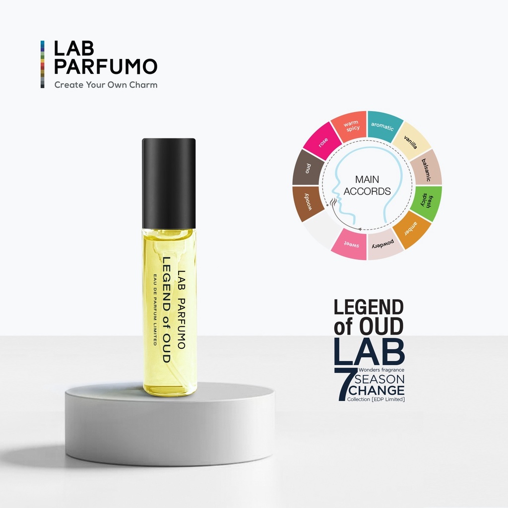 LEGEND of OUD by LAB PARFUMO, น้ำหอมผู้ชาย เสน่ห์ของไม้กฤษณาที่น่าหลงใหล OUD ตัวพ่อ (ขนาด4ml,10ml)ใครรักไม้กฤษณาต้องลอง! - รูปที่ 3