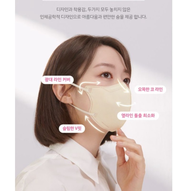 Cla slim fit mask จากเกาหลี พร้อมส่ง ราคา ถูกที่สุด ดีลบีเคเค แกลเลอรีภาพที่ 5