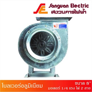 พัดลมโบลเวอร์เสื้อบางแบบต่อตรง (Sirocco Fan) ใบพัด 8" ทางดูด 6" มอเตอร์Hitachi 1/4 แรง ไฟ 2สาย