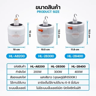 หลอดไฟไร้สาย LED ไฟตุ้ม โซลาเซลล์ ชาร์จแสงอาทิตย์/ชาร์จแบต USB พกพก ใช้ยามฉุกเฉิน BULB LAMP SOLAR