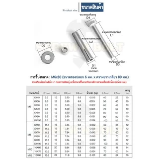 พุ๊ก พุก หัว 6 เหลี่ยม โบลท์ ยาว 40 - 200 มม. สแตนเลส 304 - M6 M8 / Sleeve Anchor Hexagon Head Bolt