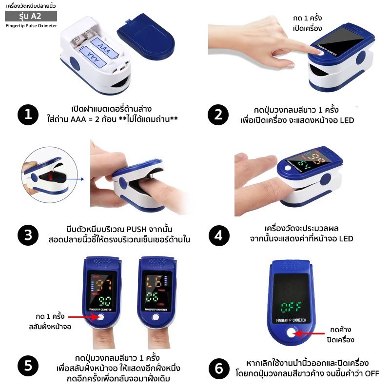 เครื่องวัดออกซิเจนปลายนิ้ว รุ่นLK87 Fingertip Pulse Oximeter  เครื่องวัดออกซิเจนในเลือดและวัดชีพจร วัดค่า SpO2 และ bpmPR | Shopee Thailand
