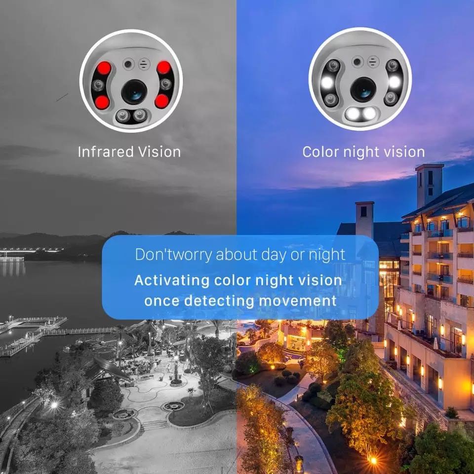 กล้องวงจรปิดXMEYE (ICSEE)-รุ่นQ3-3MP PTZ IP Camera​ HD​ 3.0 ล้านพิกเซล(3MP) กล้องวงจรปิดไร้สาย WiFi IP Camera 1296P กันน้ำ กล้องวงจร APP ICSEE