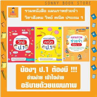 A - 💥💥 รวมหนังสือประถม 1 แผนภาพช่วยจำ วิทย์ - คณิต - สังคม ระดับ ประถม 1 อ่านง่าย เข้าใจง่าย อธิบายด้วยภาพ