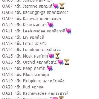 ไหม่ หัวน้ำหอมแท้จากฝรั่งเศษ ขนาด 35 ml. หอมเข้มขน ติดทนนาน