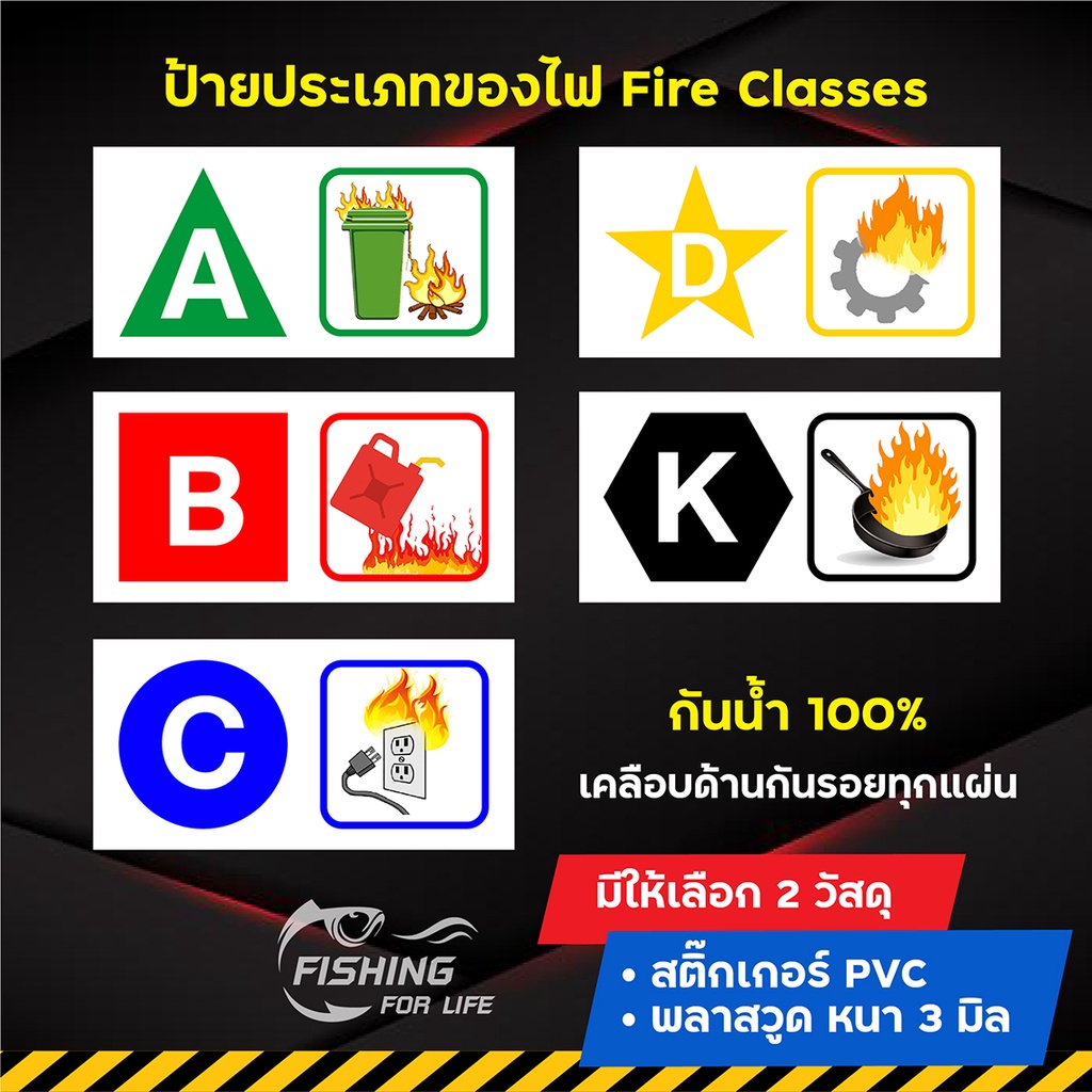 ป้ายประเภทของไฟ Fire Class ขนาด 30x15 cm. (กันน้ำ)