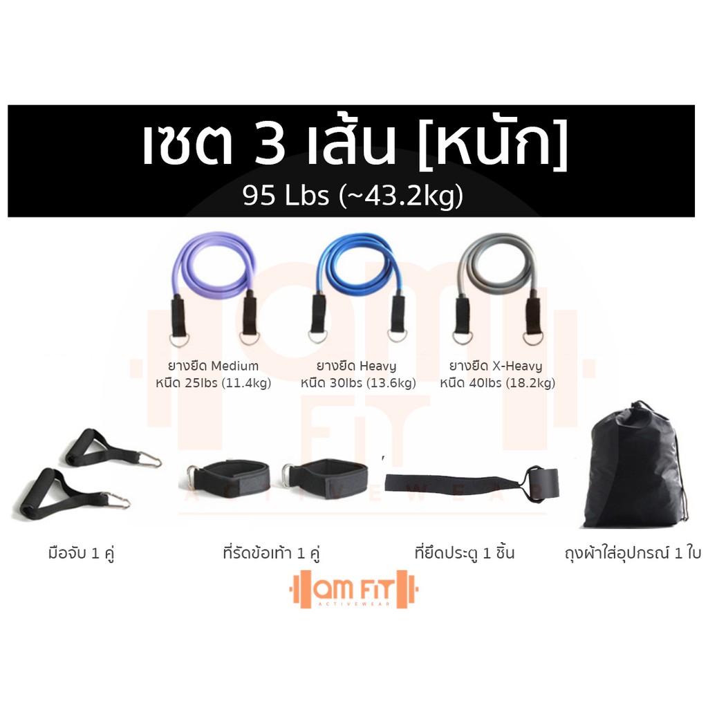 🔹octave🔹ยางยืดหูจับ แทนดัมเบล สายแรงต้าน 5 ระดับ ใช้ เล่นเวท สร้างกล้ามเนื้อ Resistance Band - รูปที่ 3