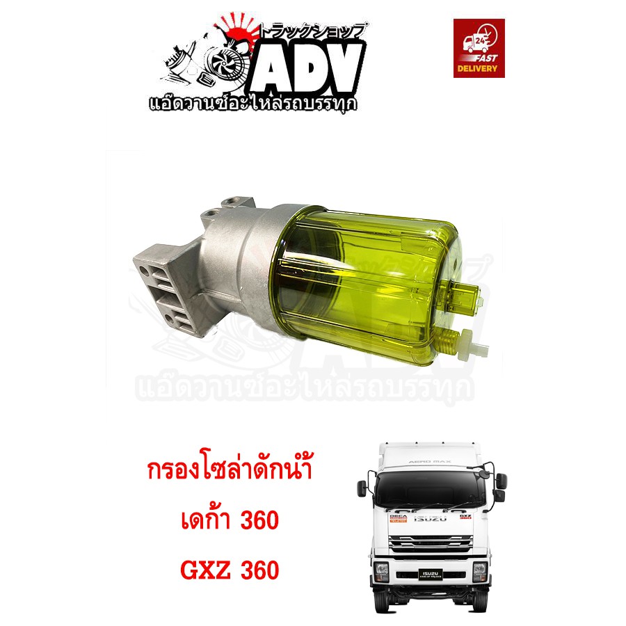 กรองโซล่าดักน้ำทั้งลูก เดก้า 360 GXZ 360 - รูปที่ 2