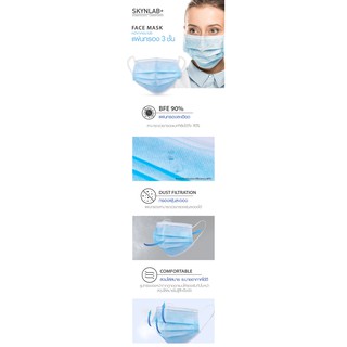 Skynlab Face Mask หน้ากากอนามัย ของไทย แบบซองบรรจุ 6 ชิ้น