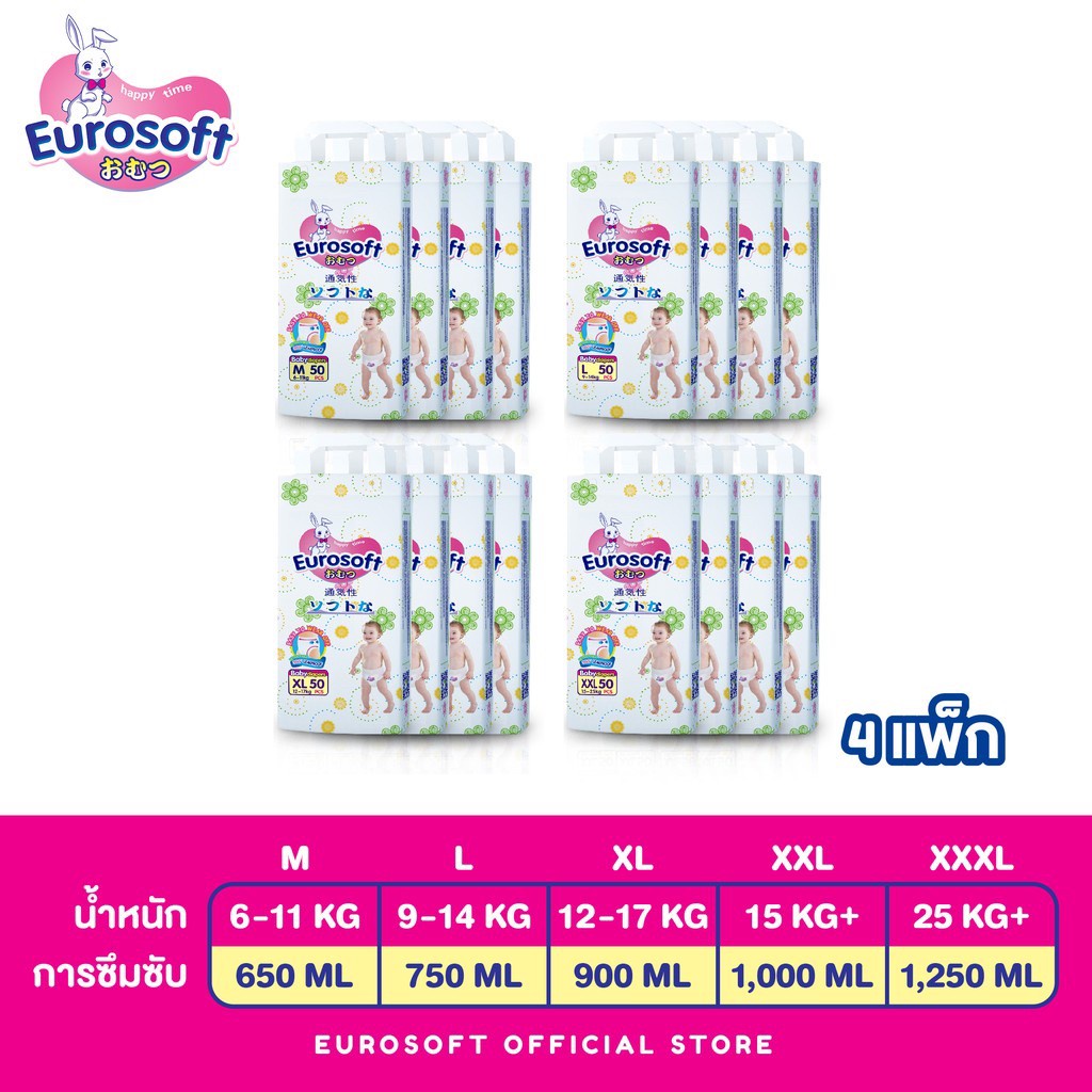 Eurosoft Premium 4 แพ็ค (Size M/L/XL/2XL/3XL/4XL) กางเกงผ้าอ้อม ผ้าอ้อม