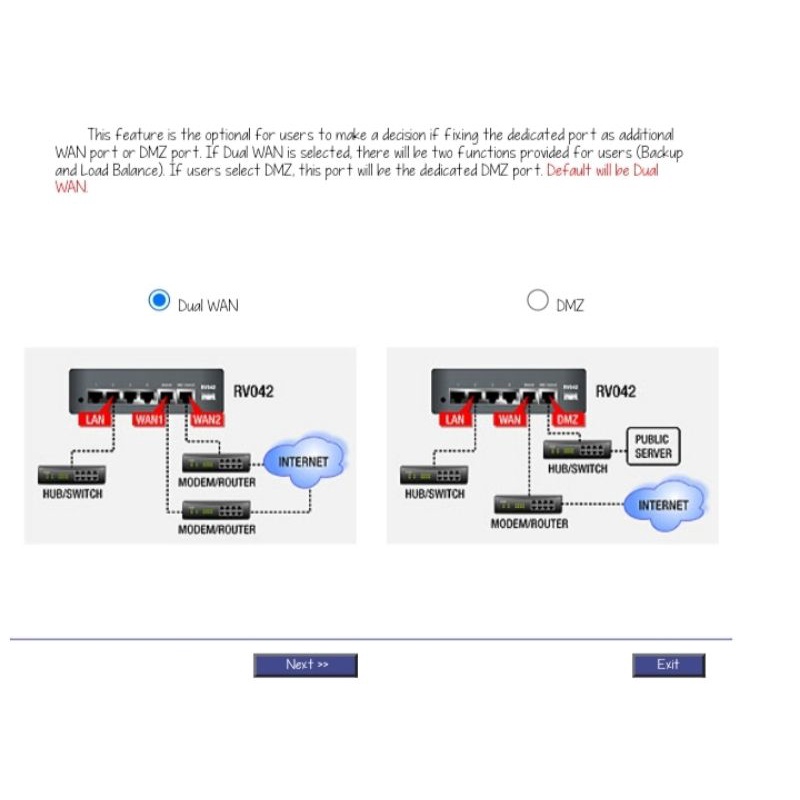 Cisco/ Linksys RV042