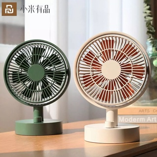 Youpin SOTHING Desk Fan Digital Display Shaking Head Portable Fan 2000mAh Type-C